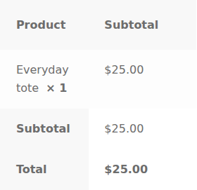Actual WooCommerce order total: $25 without gift wrapping.